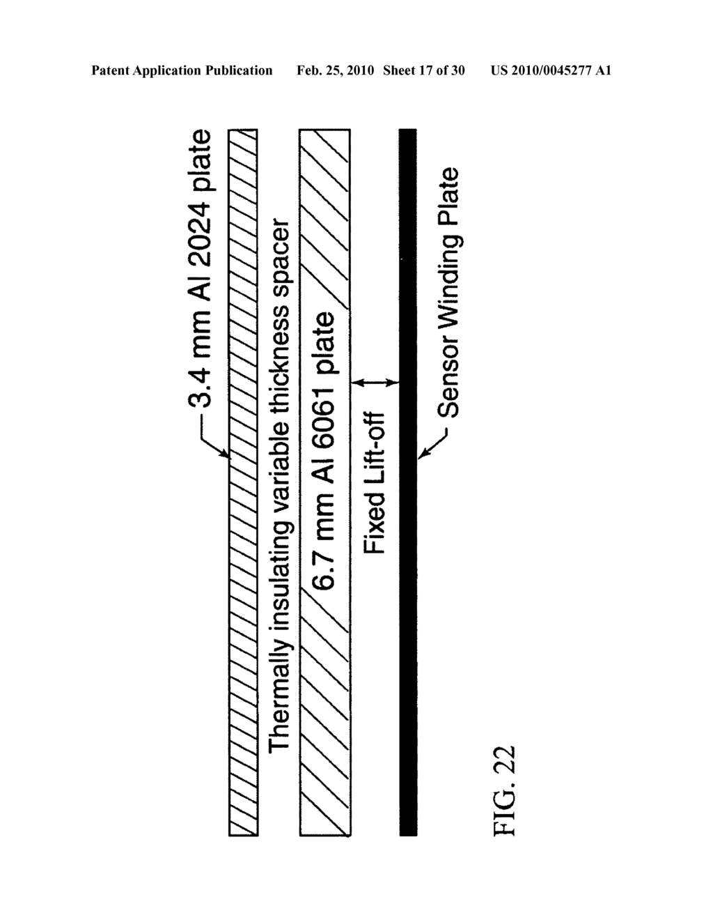 Magnetic field characterization of stresses and properties in materials - diagram, schematic, and image 18