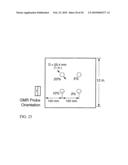 Magnetic field characterization of stresses and properties in materials diagram and image