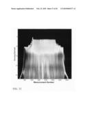 Magnetic field characterization of stresses and properties in materials diagram and image