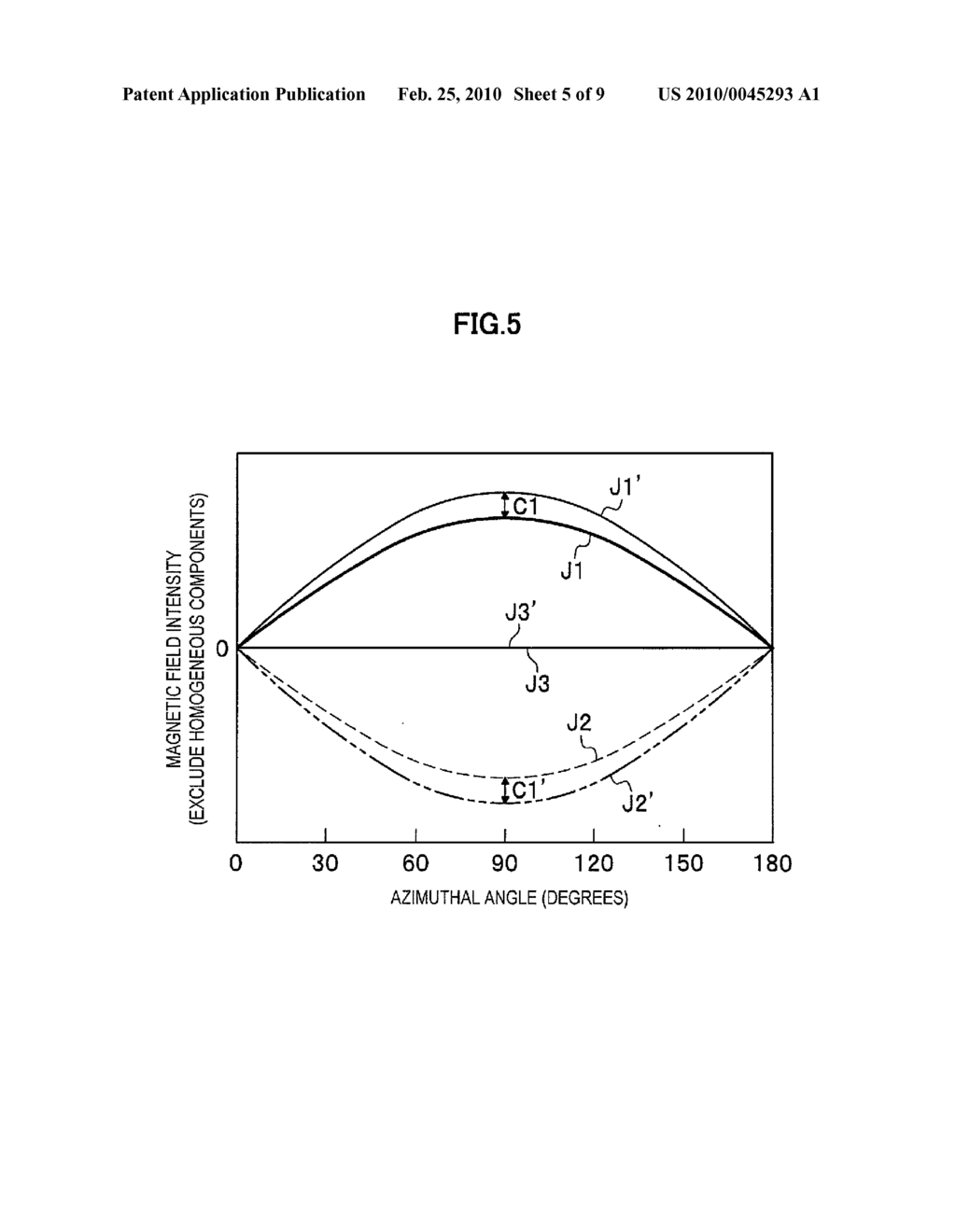 SUPERCONDUCTIVE MAGNETIC DEVICE, MAGNETIC RESONANCE IMAGING APPARATUS AND MAGNETIC FIELD INHOMOGENEITY COMPENSATION METHOD - diagram, schematic, and image 06