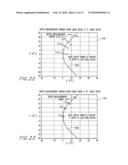 Locating Arrangement and Method using Boring Tool and Cable Locating Signals diagram and image