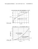 Locating Arrangement and Method using Boring Tool and Cable Locating Signals diagram and image