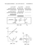 Method, System and Apparatus for Accurate and Stable LC-Based Reference Oscillators diagram and image