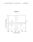 Thin film balun diagram and image