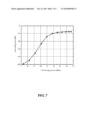 Marchand Balun With Air Bridge diagram and image