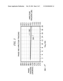 MINIATURE 180 DEGREE HYBRID COUPLER diagram and image