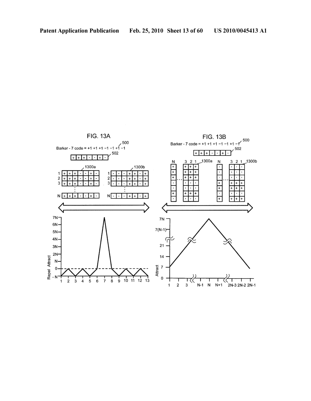 SYSTEM AND METHOD FOR PRODUCING CIRCULAR FIELD EMISSION STRUCTURES - diagram, schematic, and image 14