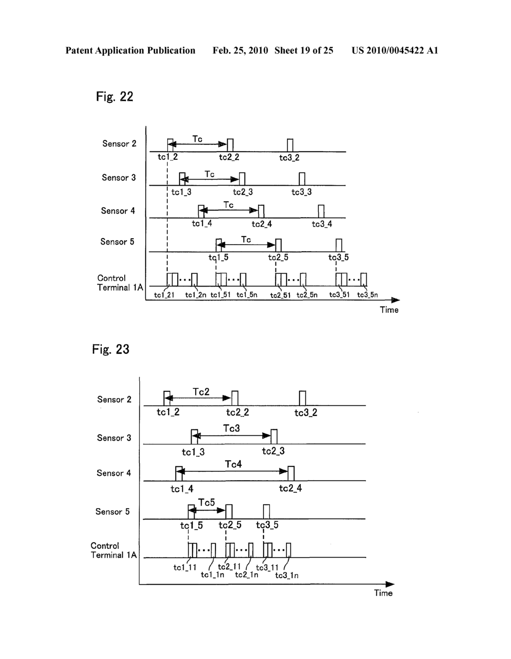 SENSOR NETWORK SYSTEM ENABLES HIGHLY-RELIABLE TRANSMISSION/RECEPTION OF CONTROL COMMAND AND EFFICIENT BAND - diagram, schematic, and image 20