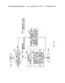 AUTHENTICATION APPARATUS, REGISTRATION APPARATUS, REGISTRATION METHOD, REGISTRATION PROGRAM, AUTHENTICATION METHOD AND AUTHENTICATION PROGRAM diagram and image