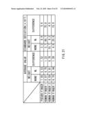 AUTHENTICATION APPARATUS, REGISTRATION APPARATUS, REGISTRATION METHOD, REGISTRATION PROGRAM, AUTHENTICATION METHOD AND AUTHENTICATION PROGRAM diagram and image