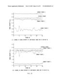 AUTHENTICATION APPARATUS, REGISTRATION APPARATUS, REGISTRATION METHOD, REGISTRATION PROGRAM, AUTHENTICATION METHOD AND AUTHENTICATION PROGRAM diagram and image