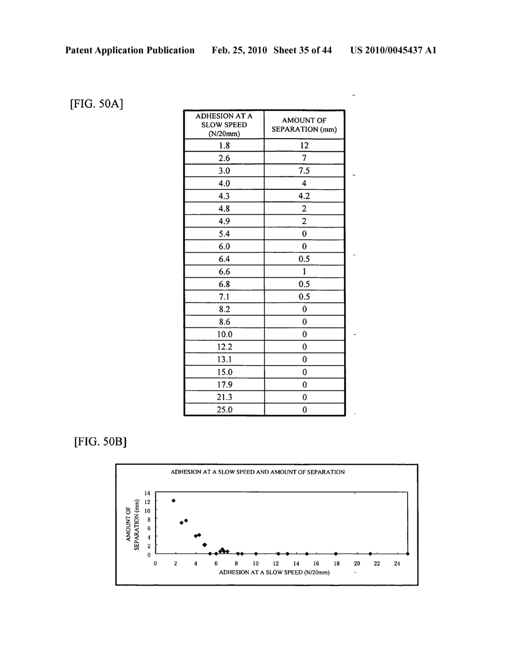 RFID tag supplying apparatus and tag tape roll - diagram, schematic, and image 36