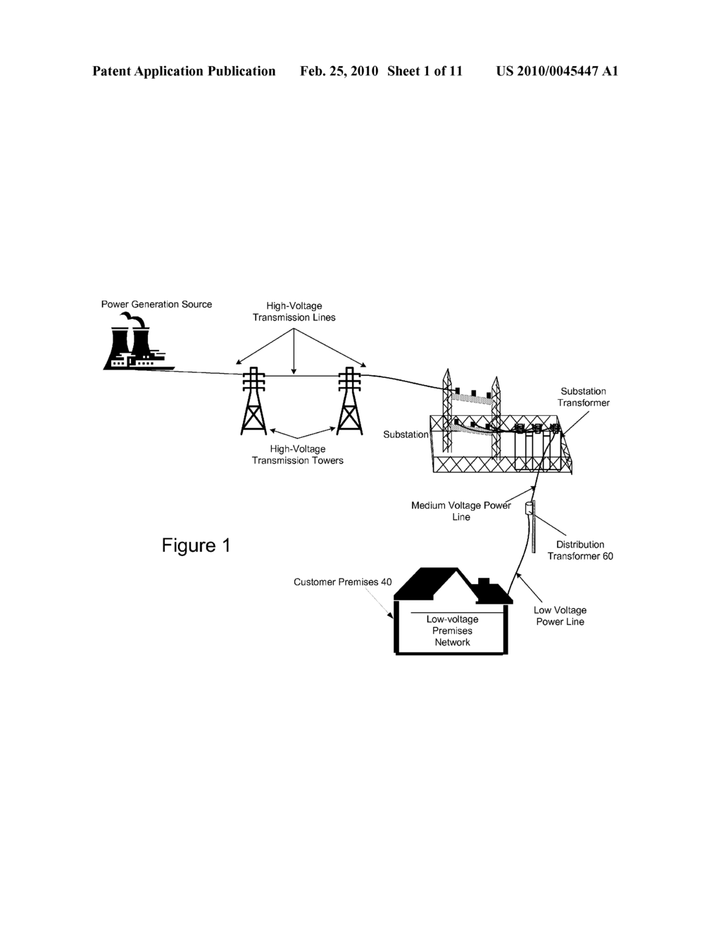 Power Line Communications Device and Method - diagram, schematic, and image 02