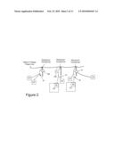 Power Line Communications Device and Method diagram and image