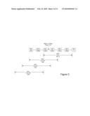 Power Line Communications Device and Method diagram and image