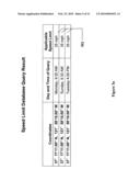 Speed reporting for providing conditional driver treatment diagram and image