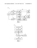 WITHIN-PATIENT ALGORITHM TO PREDICT HEART FAILURE DECOMPENSATION diagram and image