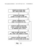 METHOD AND APPARATUS FOR ANTENNA SELECTION IN A DIVERSITY ANTENNA SYSTEM FOR COMMUNICATING WITH IMPLANTABLE MEDICAL DEVICE diagram and image