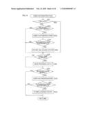 MARINE VESSEL THEFT DETERRENT APPARATUS AND MARINE VESSEL INCLUDING THE SAME diagram and image