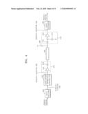 INPUT/OUTPUT (IO) INTERFACE AND METHOD OF TRANSMITTING IO DATA diagram and image