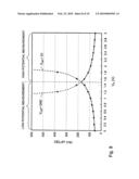 Pulse phase difference detecting circuit and A/D converter using the same diagram and image