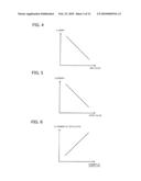 POSITIONING METHOD, POSITIONING DEVICE, AND ELECTRONIC INSTRUMENT diagram and image