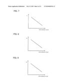 POSITIONING METHOD, POSITIONING DEVICE, AND ELECTRONIC INSTRUMENT diagram and image