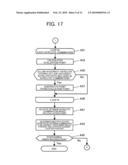 POSITIONING METHOD, POSITIONING DEVICE, AND ELECTRONIC INSTRUMENT diagram and image