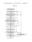 POSITIONING METHOD, POSITIONING DEVICE, AND ELECTRONIC INSTRUMENT diagram and image