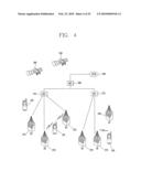 MOBILE TERMINAL AND METHOD FOR AUTOMATIC GEOTAGGING diagram and image