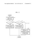 METHOD OF RECORDING POSITION OF MOBILE DEVICE, MOBILE DEVICE AND RECORDING MEDIUM THEREOF diagram and image