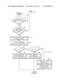 METHOD OF RECORDING POSITION OF MOBILE DEVICE, MOBILE DEVICE AND RECORDING MEDIUM THEREOF diagram and image