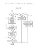 METHOD OF RECORDING POSITION OF MOBILE DEVICE, MOBILE DEVICE AND RECORDING MEDIUM THEREOF diagram and image