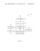 METHODS AND APPARATUS FOR COMPENSATING A CLOCK BIAS IN A GNSS RECEIVER diagram and image