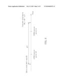 METHODS AND APPARATUS FOR COMPENSATING A CLOCK BIAS IN A GNSS RECEIVER diagram and image