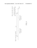 METHODS AND APPARATUS FOR COMPENSATING A CLOCK BIAS IN A GNSS RECEIVER diagram and image