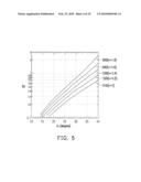 PLANAR ANTENNA AND WIRELESS COMMUNICATION APPARATUS diagram and image