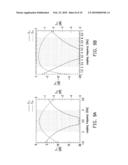 PLANAR ANTENNA AND WIRELESS COMMUNICATION APPARATUS diagram and image