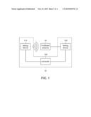 TESTING METHOD OF MULTIBAND ANTENNA diagram and image