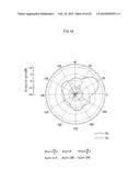 LOW-PROFILE ANTENNA STRUCTURE diagram and image