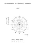 LOW-PROFILE ANTENNA STRUCTURE diagram and image