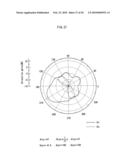 LOW-PROFILE ANTENNA STRUCTURE diagram and image