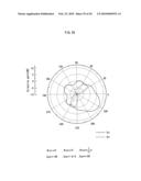 LOW-PROFILE ANTENNA STRUCTURE diagram and image