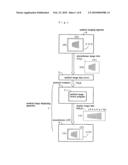 IMAGE DISPLAYING APPARATUS AND IMAGE DISPLAY PROGRAM diagram and image