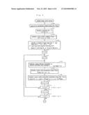 IMAGE DISPLAYING APPARATUS AND IMAGE DISPLAY PROGRAM diagram and image