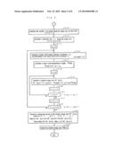 IMAGE DISPLAYING APPARATUS AND IMAGE DISPLAY PROGRAM diagram and image