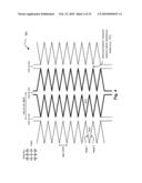 Meshed touchscreen pattern diagram and image