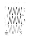 Meshed touchscreen pattern diagram and image