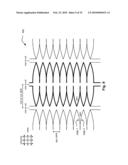 Meshed touchscreen pattern diagram and image