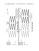 Meshed touchscreen pattern diagram and image